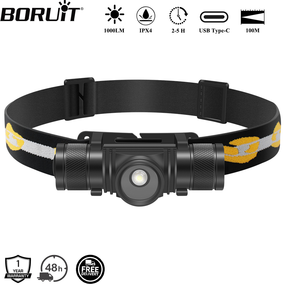 BORUiT D20 Zoom LED-Stirnlampe – Lolin D32 Bewertung und Preis