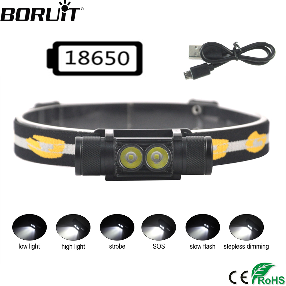 BORUiT D25 Dual-LED-Mini-Stirn – Lolin D32 Bewertung und Preis