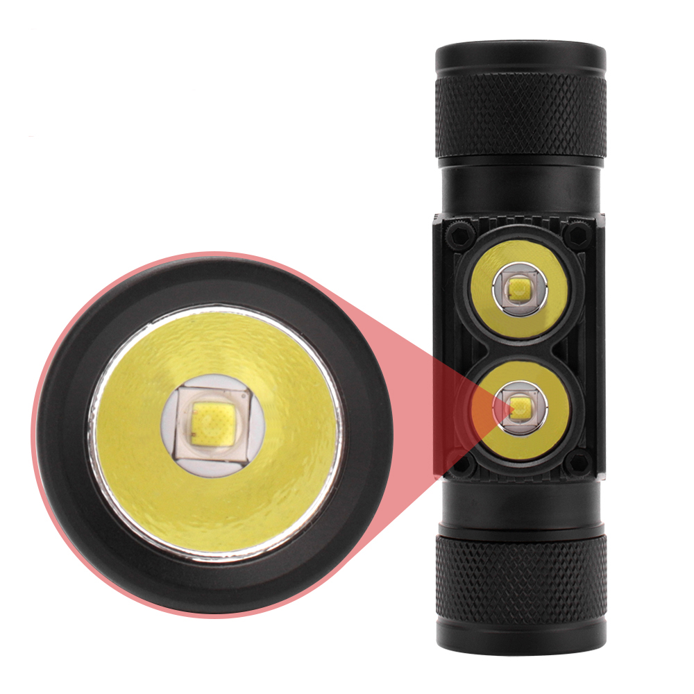 BORUiT D25 Dual-LED-Mini-Stirn – Lolin D32 Bewertung und Preis