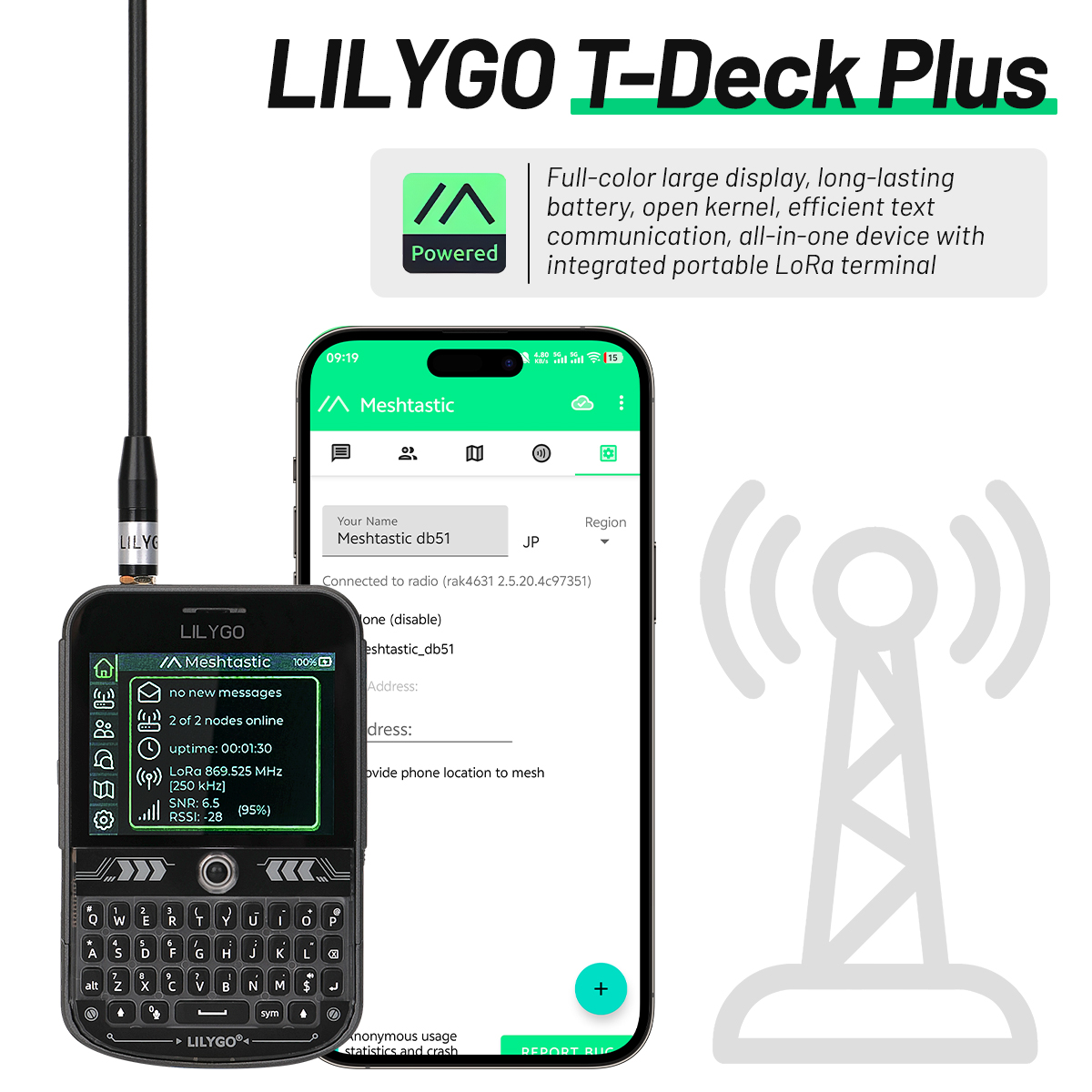LILYGO T-Deck Plus Lora Mesh R – Ttgo T Watch Bewertung und Preis