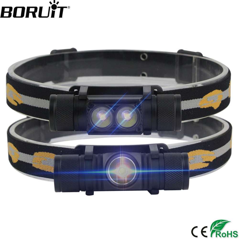 BORUiT LED-Mini-Stirnlampe, ho – Lolin D32 Bewertung und Preis